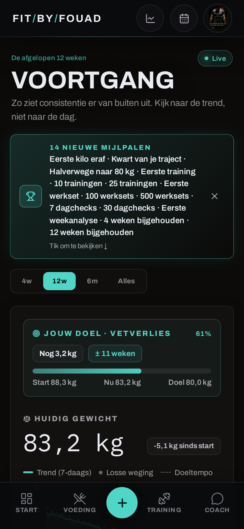 Voortgang in de Fit By Fouad app